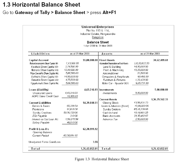 horizontal-balance-sheet-tally-erp-9-www-tallyerp9book-com